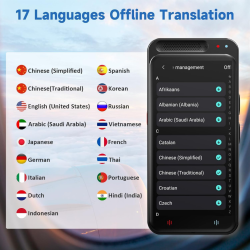 Hlasový překladač Anobic VTA40 (4G)